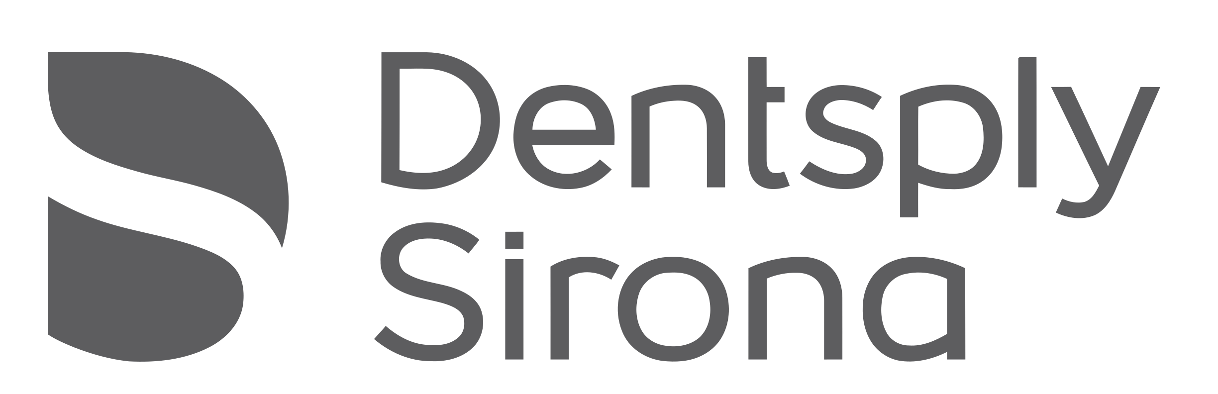 Dentsply Sirona